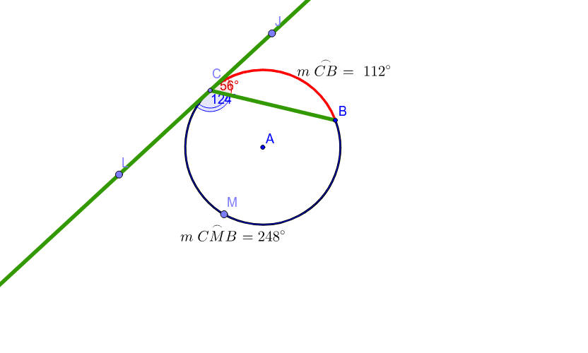 Angle JCB is a tangent-chord angle with vertex C.  Press Enter to start activity