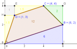 Linear Algebra