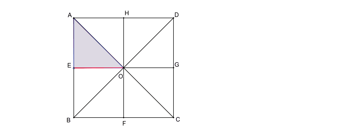 数学1 図形の移動 Geogebra