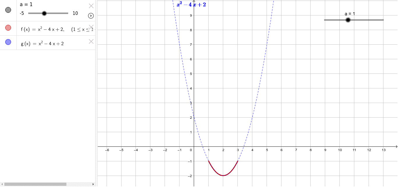 ２次関数最大 最小ー例題１１ Geogebra