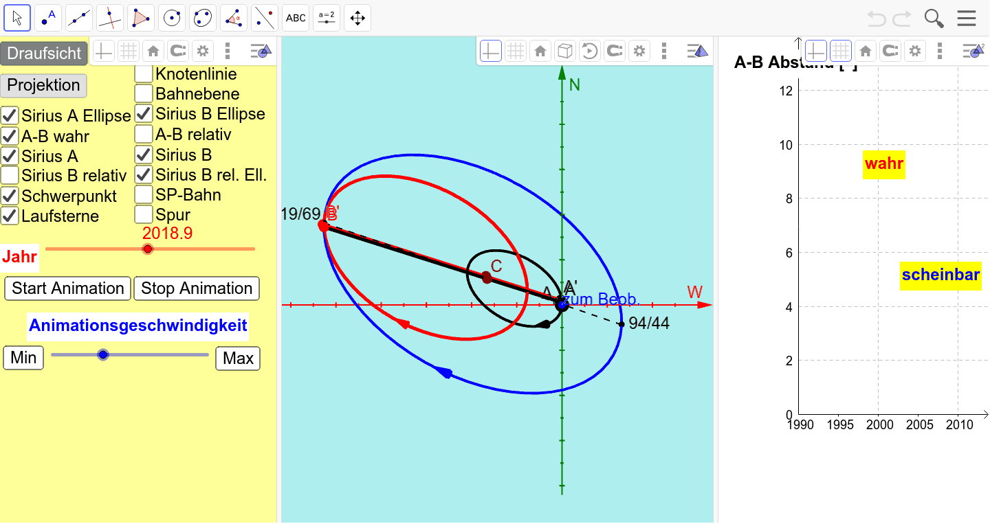 GeoGebra Applet