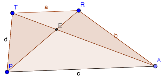 Construct a (non-isosceles) trapezoid TRAP. Construct the diagonals and label their intersection E (see figure).