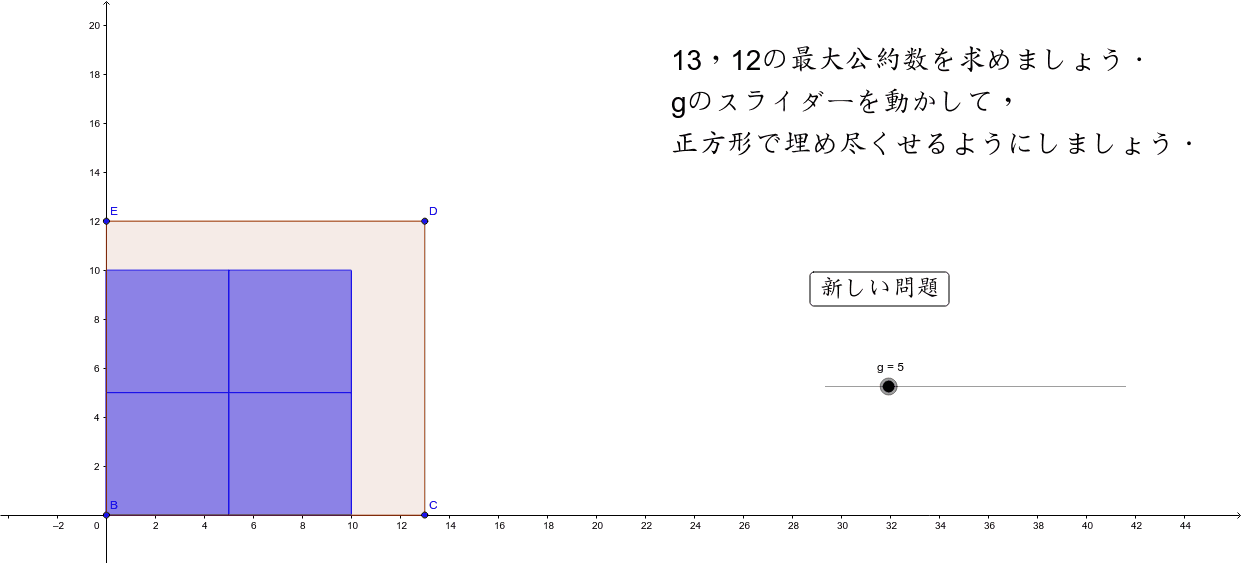 最大公約数 Geogebra