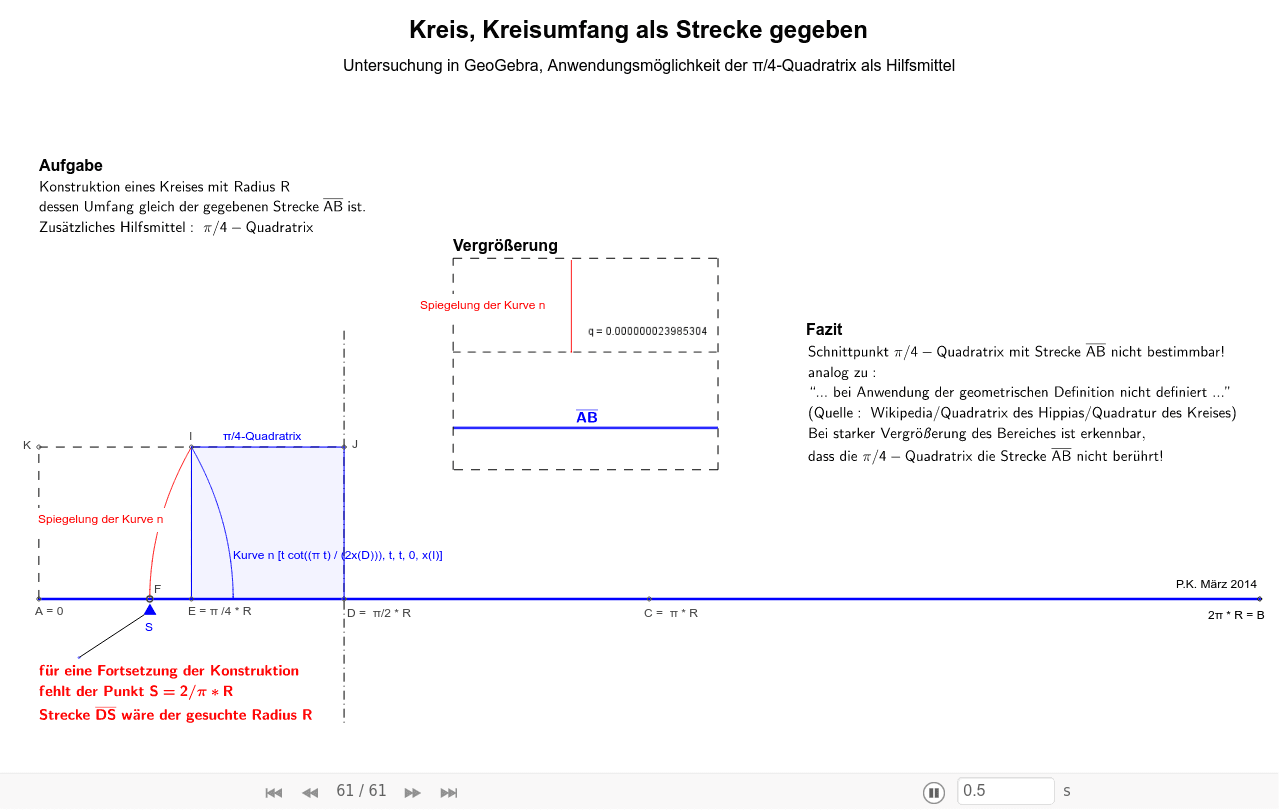 GeoGebra Applet