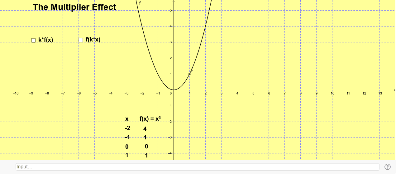 GeoGebra Applet