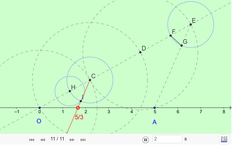 尺規作圖找有理數點 以3分之5為例 Geogebra 尺規作圖找有理數點 以3分之5為例 Geogebra