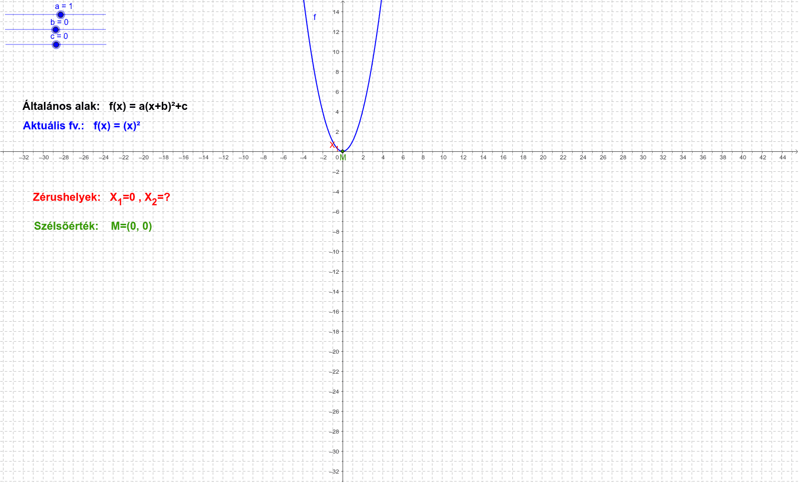GeoGebra Applet