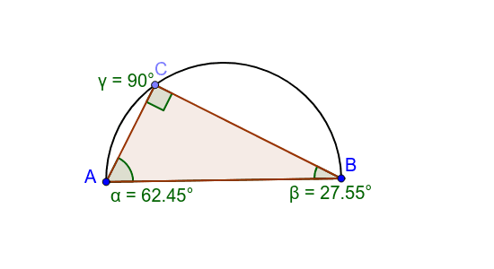 Step 1: Try out the GeoGebra applet.