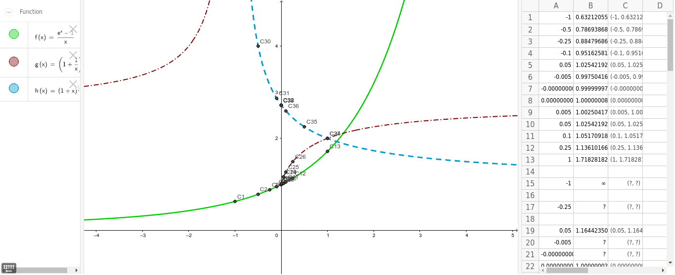 GeoGebra Applet