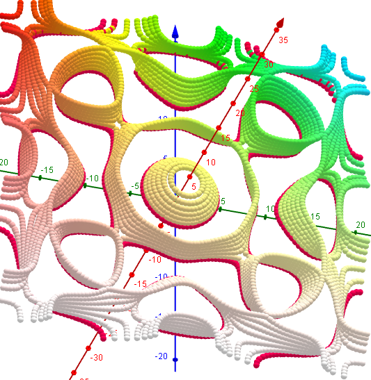 Chladni Figuren- 1 2 4, s=1, L=20  39-46 