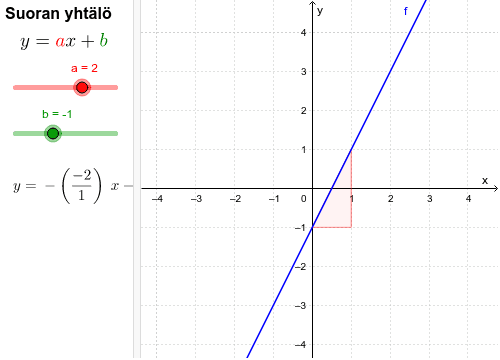 GeoGebra Applet
