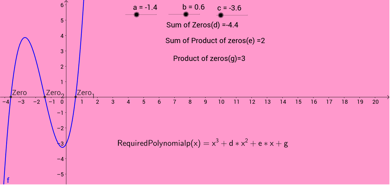 GeoGebra Applet