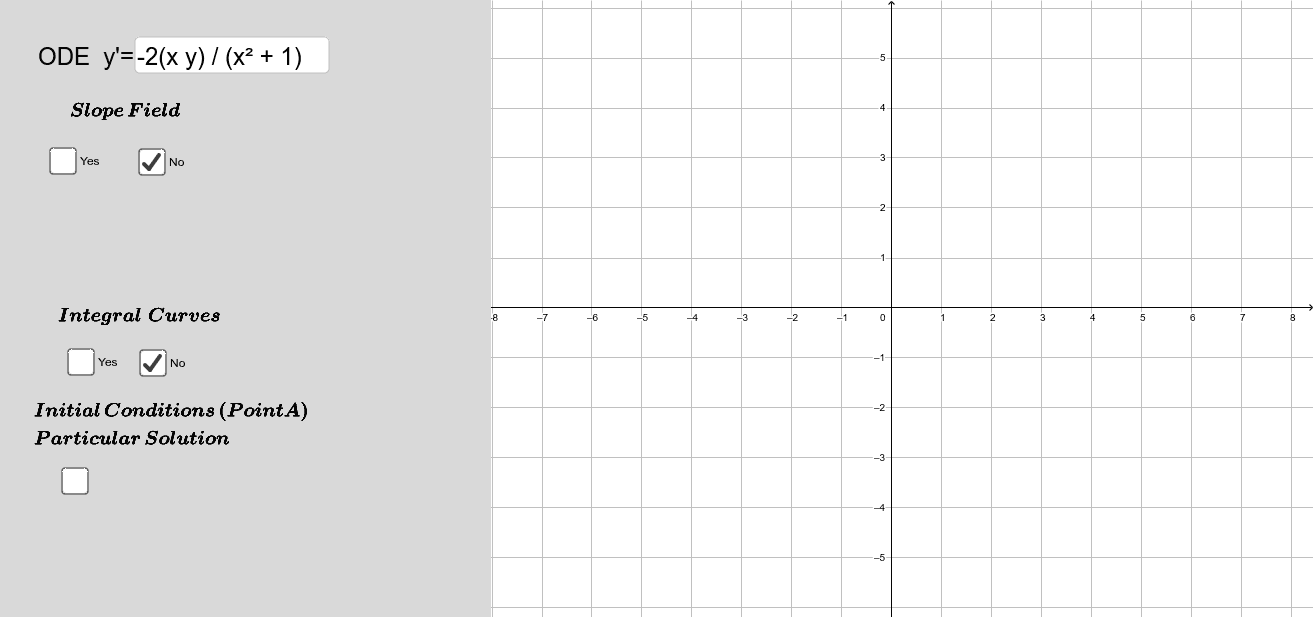 First Order Linear Differential Equations GeoGebra