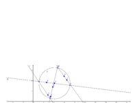 Tehtävä 2.2.geogebra-export.pdf