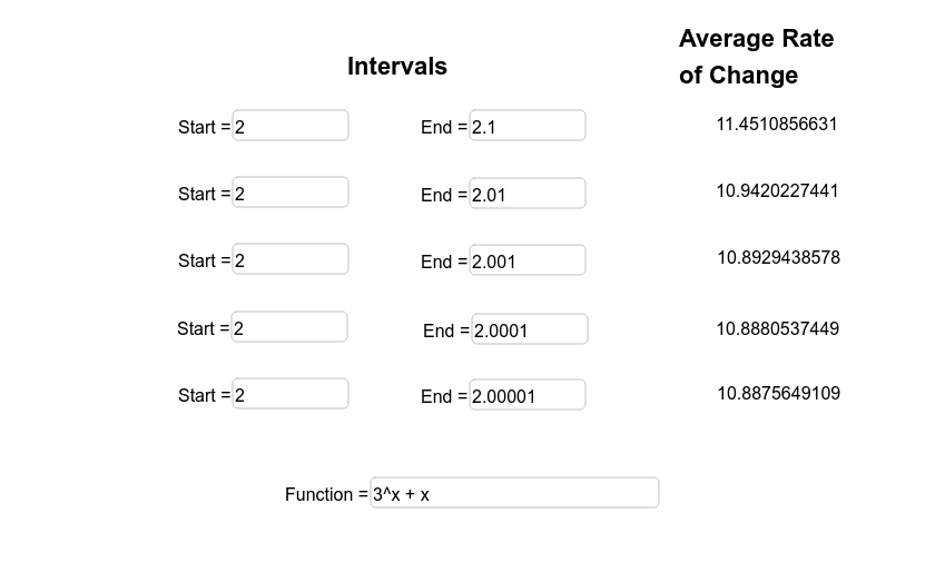 Change calculator deals