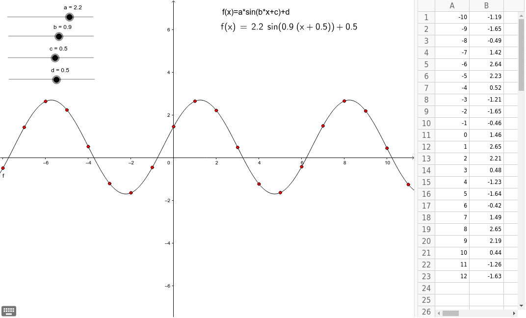GeoGebra Applet