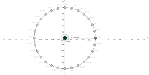 geogebra classic paralellogram geogebra classic paralellogram