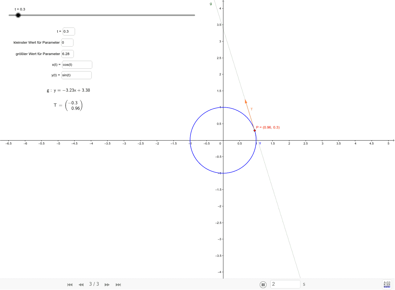 GeoGebra Applet