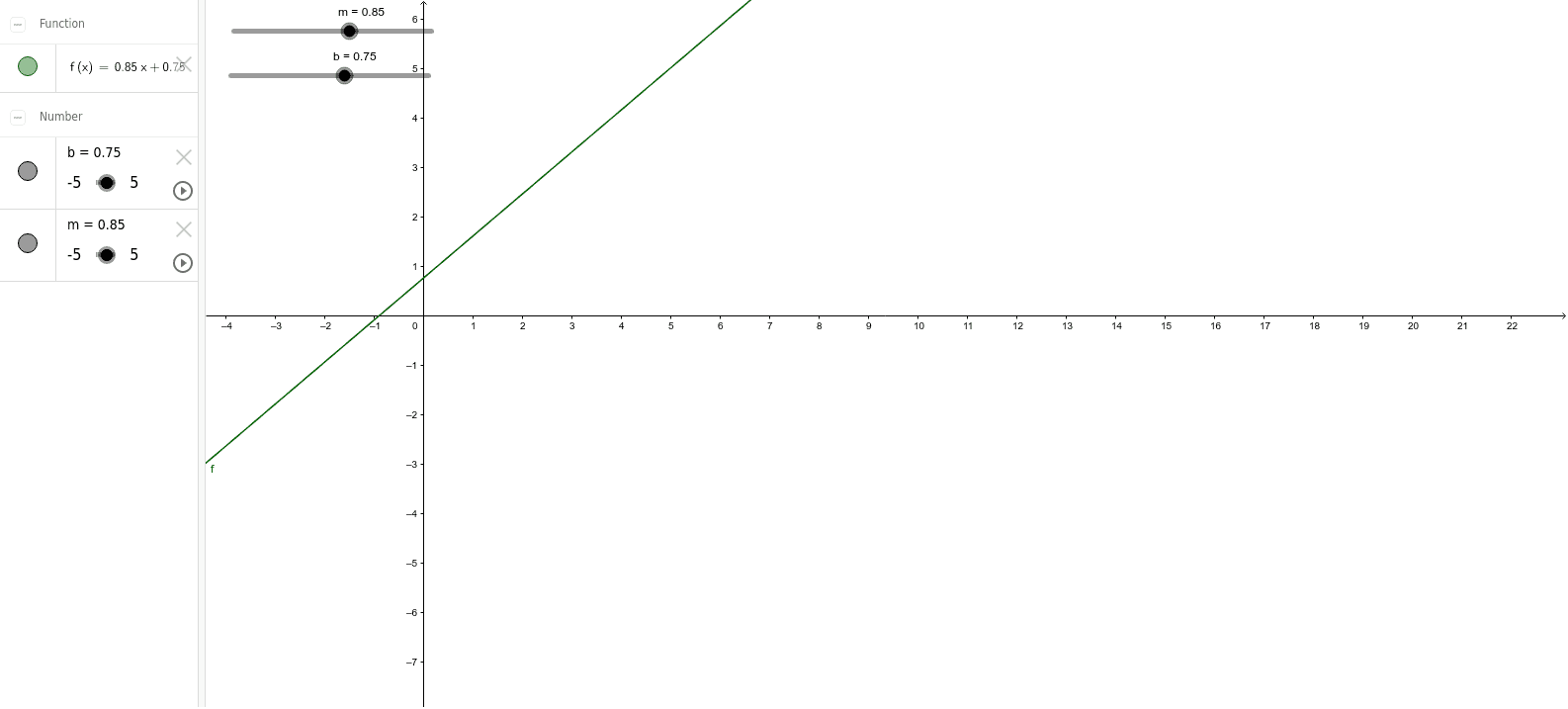 GeoGebra Applet