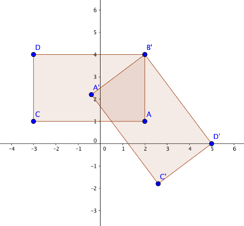 Guess the equation of the reflection line used to create this image. Record your answer in #7.