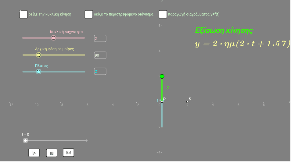 GeoGebra Applet
