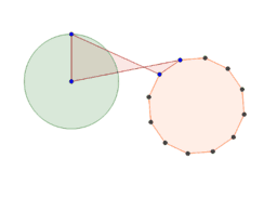 Circle Geometry