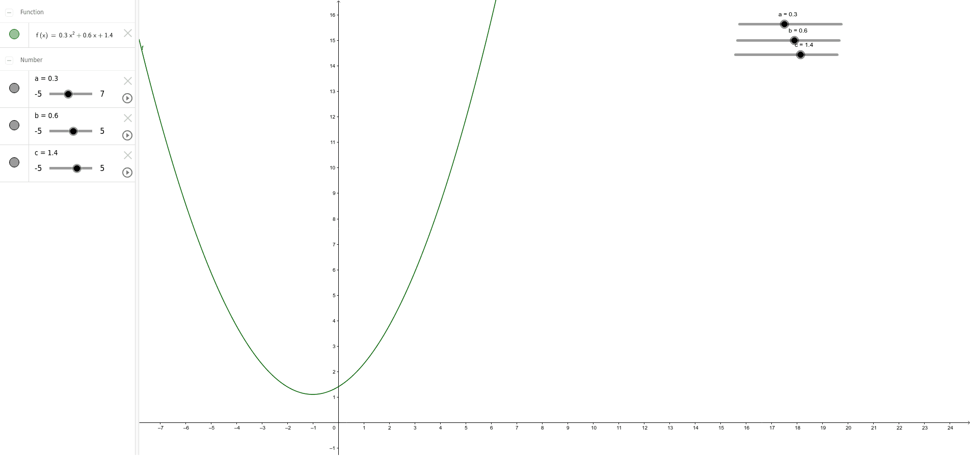 GeoGebra Applet