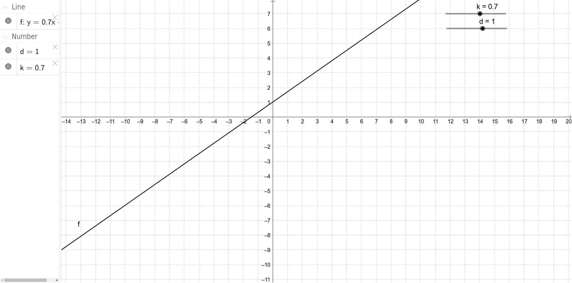 GeoGebra Applet