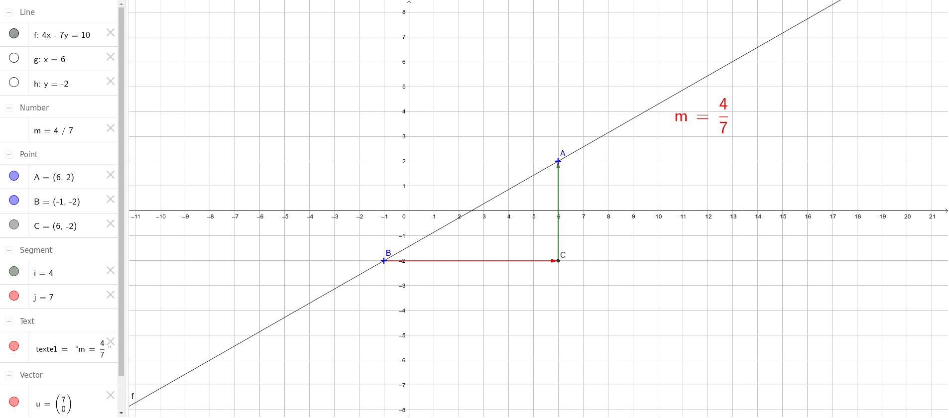 coefficient directeur d'une droite GeoGebra coefficient directeur d'une droite GeoGebra