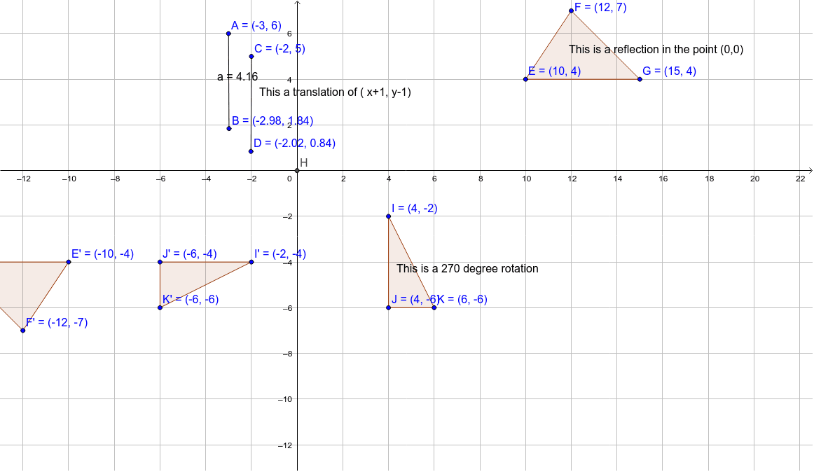 Demo Geogebra Demo Geogebra