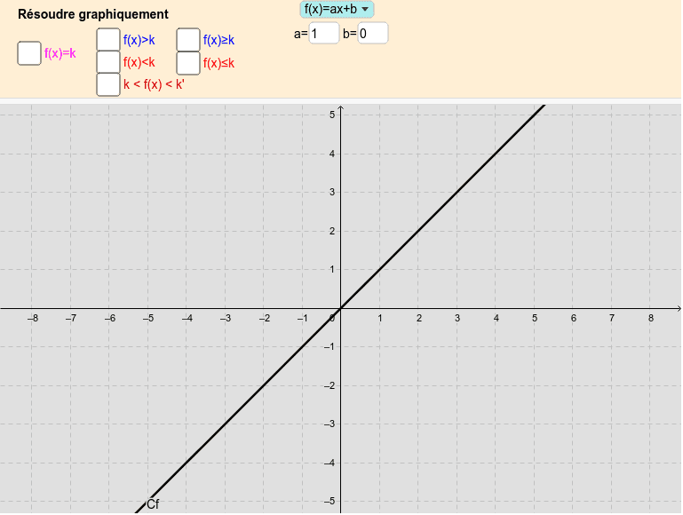 GeoGebra Applet