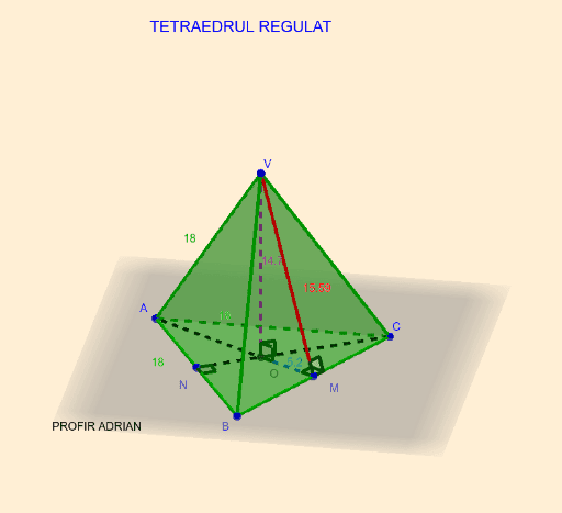 Tetraedrul regulat-formule – GeoGebra