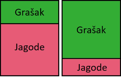 [i][size=100]Izvor: NRICH[/size][/i]