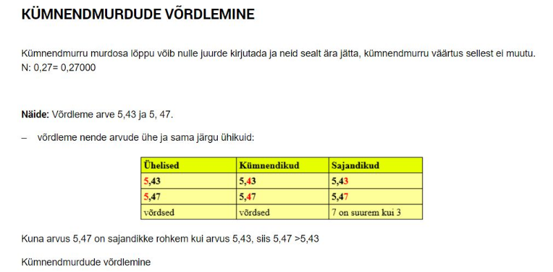 2. LOE. Loe kümnendmurdude võrdlemise kohta (1/2 lk). Autor www.taskutark.ee 