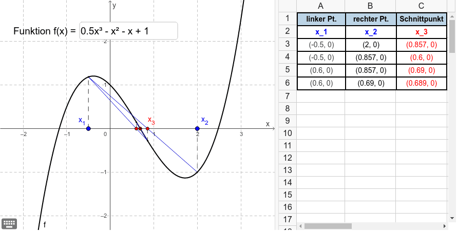 GeoGebra Applet