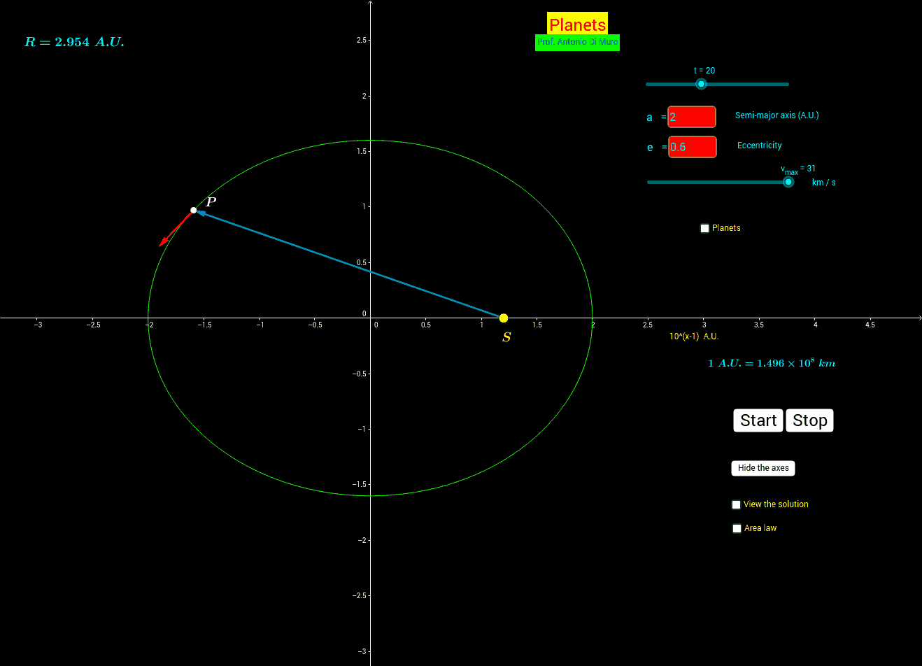 GeoGebra Applet