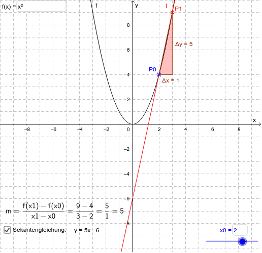 GeoGebra Applet