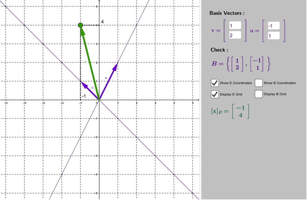 GeoGebra Applet