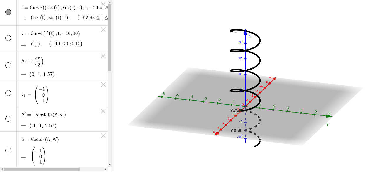 Helix and Derivatives GeoGebra