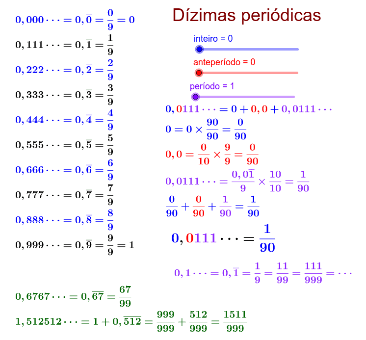 Dízima periódica e Fração Geratriz #dizima #dizimaperiodica #dizimaper