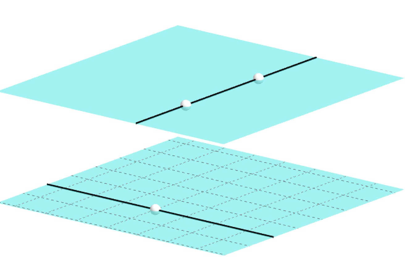 Parallel Or Not GeoGebra