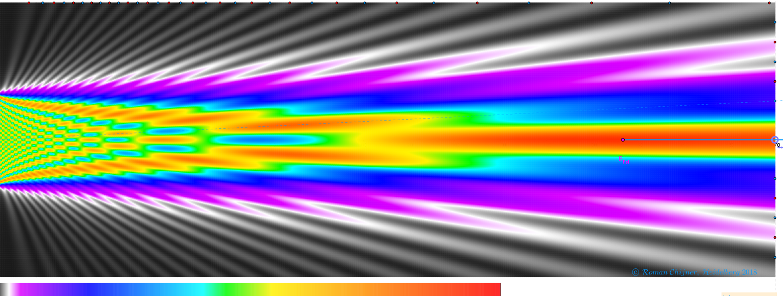 b_λ=20, Farbe 6, N_Q=200