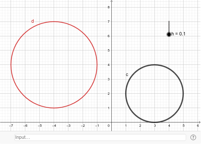 AGGIUNGI COMBINAZIONI DI DISEQUAZIONI IN MODO CHE MUOVENDO L'INTERRUTTORE h LA CIRCONFERENZA c SI DEVE RIEMPIRE DAL BASSO VERSO L'ALTO, LA CIRCONFERENZA d DAL CENTRO VERSO IL BORDO.