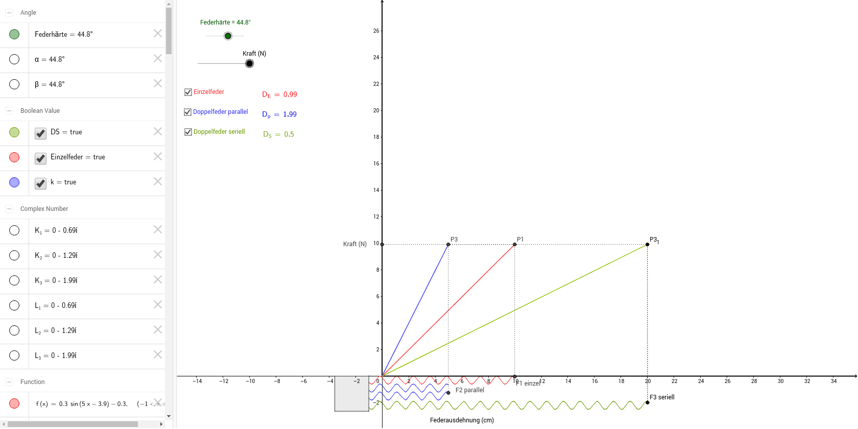 GeoGebra Applet