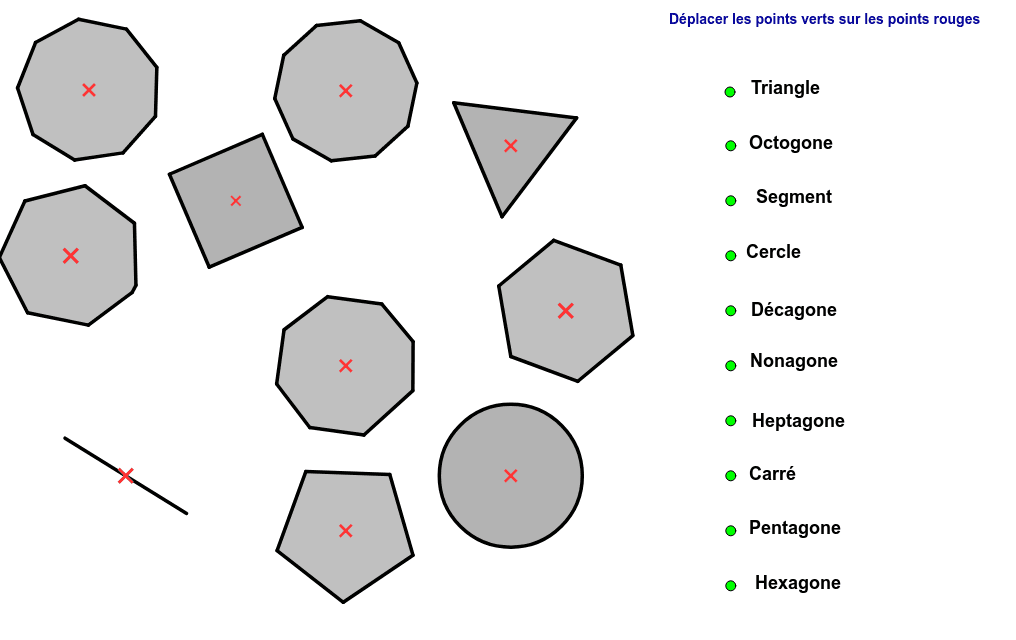Classification des polygones selon le nombre de côtés GeoGebra