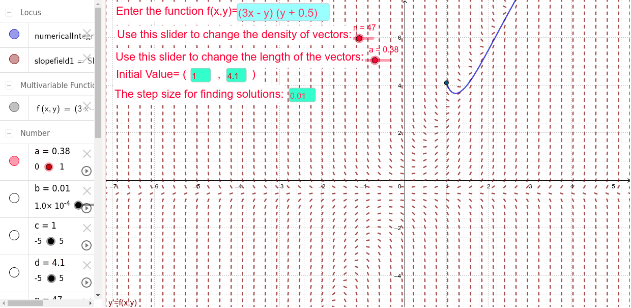 Slope field first order differential equations GeoGebra