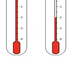 Using Negative Numbers to Make Sense of Contexts: IM 6.7.5