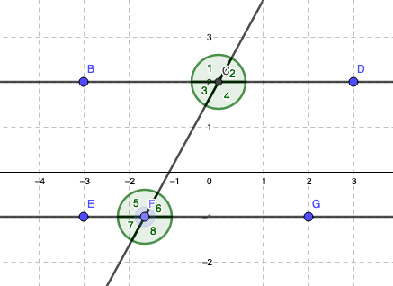 Assume Line BD and Line EG are parallel.