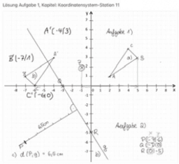 Geometrie Klasse 5