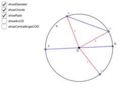 Circles and Angles